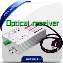 Indoor Optical Receiver